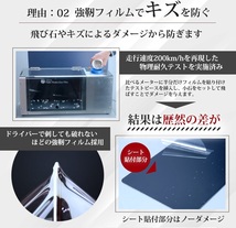 車種専用カット済保護フィルム　ダイハツ　ミラ イース 【LA3#0S型】　 年式H23.9-H25.7　 ヘッドライト【透明/スモーク/カラー】_画像4