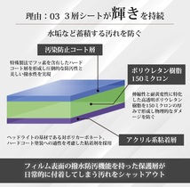 車種専用カット済保護フィルム　メルセデスベンツ Vクラス 【477811型】 年式 H27.10-R1.9 ヘッドライト【透明/スモーク/カラー】_画像5