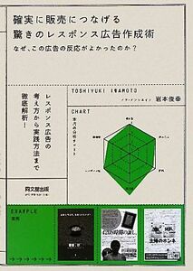 確実に販売につなげる驚きのレスポンス広告作成術 なぜ、この広告の反応がよかったのか？ ＤＯ　ＢＯＯＫＳ／岩本俊幸【著】