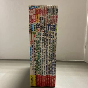 230108★F02★戦車マガジン 1981年〜1987年 不揃い13冊セット★ソ連 フィンランド 軍 イスラエル レバノン 中国 ミリタリー 他