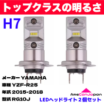 AmeCanJapan YAMAHA YZF-R25 RG10J 適合 H7 LED ヘッドライト バイク用 Hi LOW ホワイト 2灯 鬼爆 CSPチップ搭載_画像1