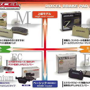 CX-5 KEEFW KEEAW KE2FW KE2AW KE5FW KE5AW フロント＆リアブレーキパッド ダスト低減 DIXCEL EC ディクセルECタイプ EC351295 EC355342 の画像5