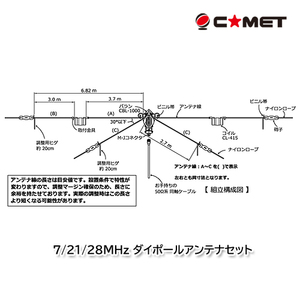 コメット CWA-718 7/21/28MHz ダイポールアンテナセット