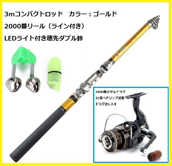 ③ Daiwa ダイワ 2500番 コンパクトロッド テレスコロッド 210㎝ www