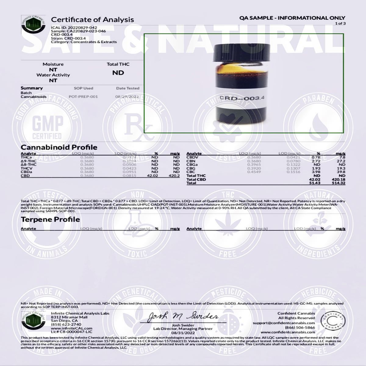 CRD Crystal Resistant Distillate 5g THCV CBN CBG CBD CRDP(新品