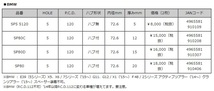 協永産業 ホイールスペーサー　2枚1セット　BMW用 ハブ付 5穴 PCD120 内径72.6mm 厚み15mm アルミ製アルマイト仕上げ SP80D KYO-EI Bimecc_画像2