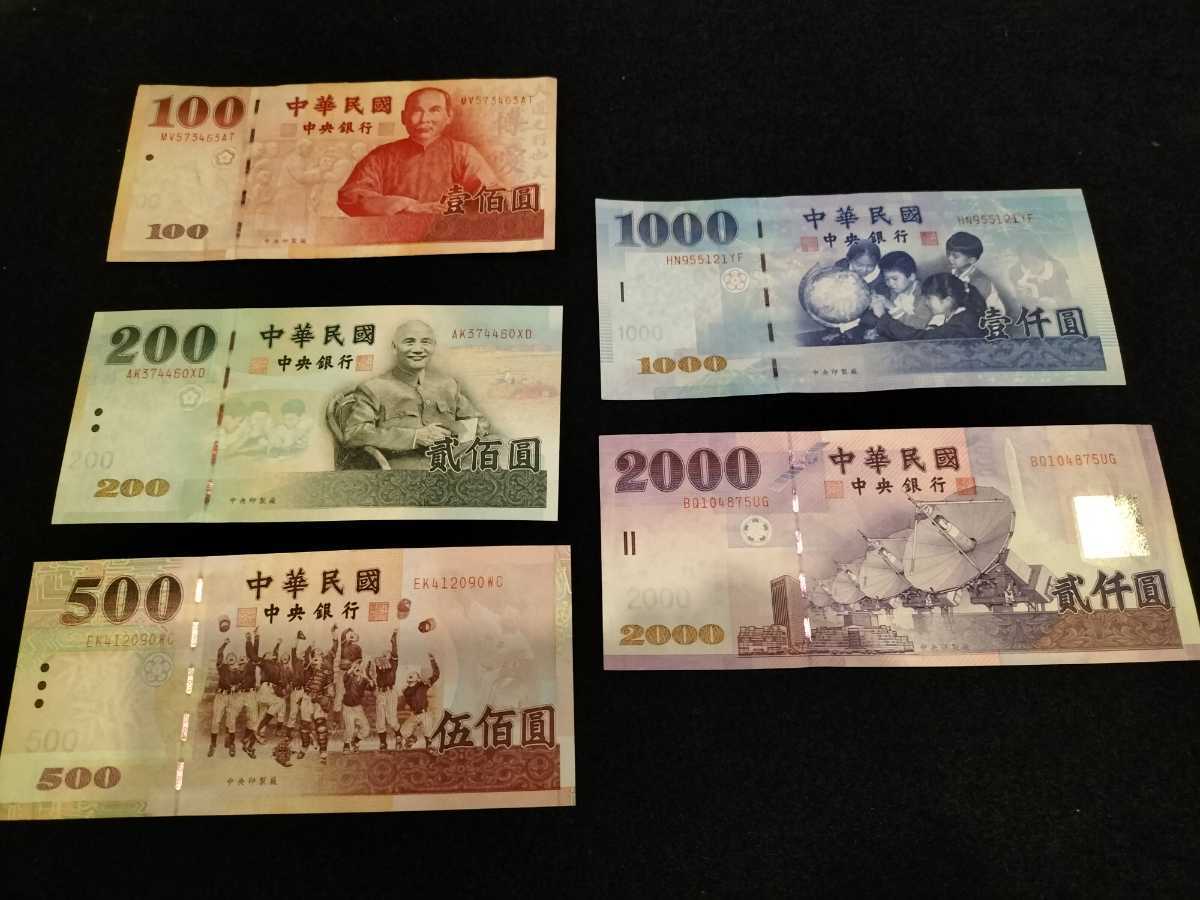 ヤフオク! -「台湾ドル 紙幣」(紙幣) (貨幣)の落札相場・落札価格