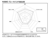 nismo ニスモ S-tune ブレーキパッド フロント用 マーチ K13 全車（VDC付車注）を除く）_画像2