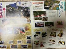 静岡　大井川鐵道　沿線マップ_画像3