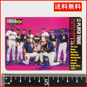 1996 Upper Deck Collector's Choice #358 Checklist【San Diego Padres】96年MLBメジャーリーグ野球カードBaseball Cardアッパーデック