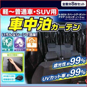 カーテン プライバシー 軽自動車 普通車 SUV用 車中泊 仮眠に フリーサイズ 最適 視線 シャットアウト 1台分セット ブラック 黒