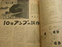 ラジオ技術　1960年4月号　3.5~50Mc用送信機コイルキット　10000Mcバンド送信機　28Mc送信機　12B4-A/OTLアンプの製作　カラーテレビ特集_画像4