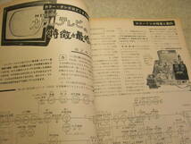 ラジオ技術　1960年4月号　3.5~50Mc用送信機コイルキット　10000Mcバンド送信機　28Mc送信機　12B4-A/OTLアンプの製作　カラーテレビ特集_画像9