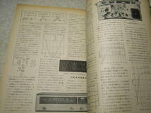 ラジオ技術　1963年4月号　ハマーランドHX-500送信機全回路図　特集＝プリの初段管は何が良いか/12AX7等　スターFM-200　CR発振器の製作_画像8