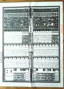 ④①令和4年!大相撲初場所(1月)番付表(王鵬関新入幕)照ノ富士!貴景勝!正代!隆の勝!御嶽山!