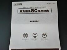 東京急行【創立80周年記念・プリペイドカード「パスネット」】3枚　※使用済み_画像3