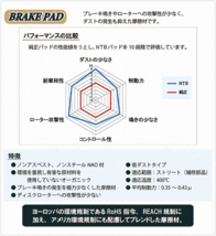 ブレーキパッド フロント ミニキャブブラボー U43V U44V (※車台番号が必要となります) フロントパッド 高品質メーカーNTB製_画像2