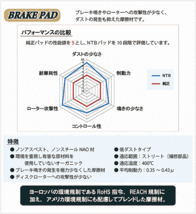 ブレーキパッド リア センチュリー UWG60 リアパッド 高品質メーカーNTB製 CENTURY_画像2