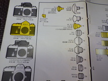 Nicon FM　NikKor50ｍｍｆ/1.4　Accessories　など　取扱説明書　チラシ　使用説明書　ヴィンテージ　アンティーク_画像8