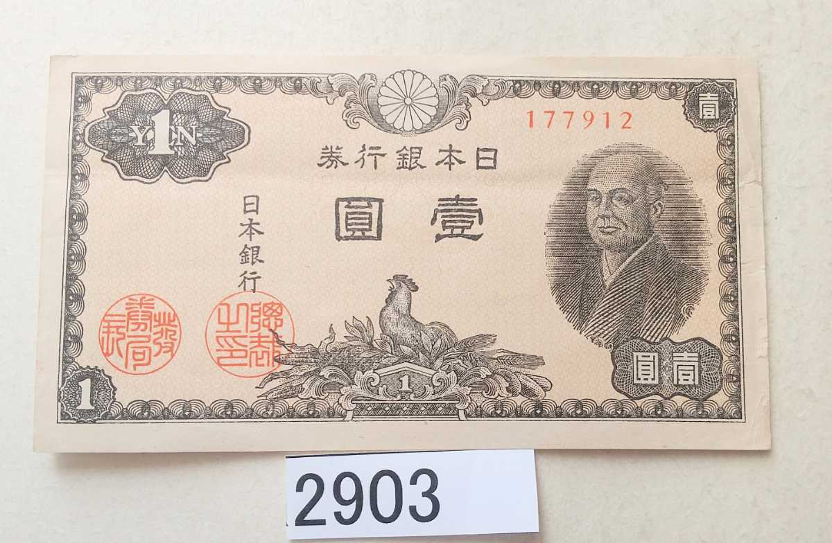 二宮尊徳 1円の値段と価格推移は?|89件の売買情報を集計した二宮尊徳 ...