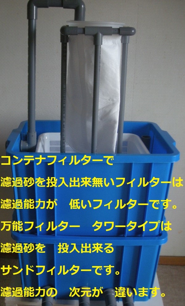年最新ヤフオク! 水 ろ過装置の中古品・新品・未使用品一覧