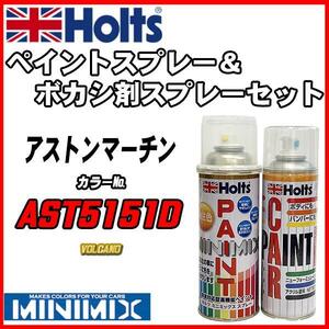 ペイントスプレー アストンマーチン AST5151D VOLCANO Holts MINIMIX ボカシ剤スプレーセット