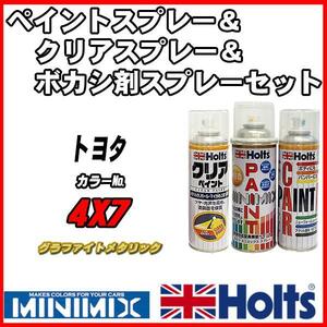 ペイントスプレー トヨタ 4X7 グラファイトメタリック Holts MINIMIX クリアスプレー ボカシ剤スプレーセット