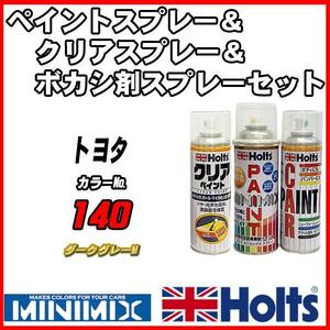 ペイントスプレー トヨタ 140 ダークグレーM Holts MINIMIX クリアスプレー ボカシ剤スプレーセット