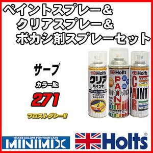 ペイントスプレー サーブ 271 フロストグレーM Holts MINIMIX クリアスプレー ボカシ剤スプレーセット