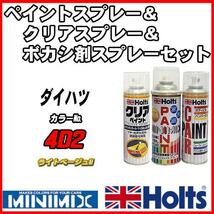 ペイントスプレー ダイハツ 4D2 ライトベージュM Holts MINIMIX クリアスプレー ボカシ剤スプレーセット_画像1