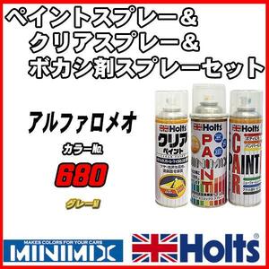 ペイントスプレー アルファロメオ 680 グレーM Holts MINIMIX クリアスプレー ボカシ剤スプレーセット