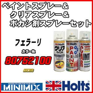 ペイントスプレー フェラーリ 80752100 AVORIO Holts MINIMIX クリアスプレー ボカシ剤スプレーセット