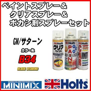 ペイントスプレー GM/サターン B34 BLACK DIAMOND Holts MINIMIX クリアスプレー ボカシ剤スプレーセット