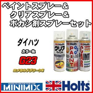 ペイントスプレー ダイハツ G23 エメラルドグリーンM Holts MINIMIX クリアスプレー ボカシ剤スプレーセット