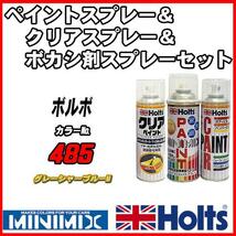 ペイントスプレー ボルボ 485 グレーシャーブルーM Holts MINIMIX クリアスプレー ボカシ剤スプレーセット_画像1