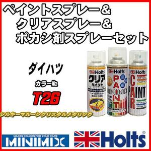 ペイントスプレー ダイハツ T26 シルキーマルーンクリスタルメタリック Holts MINIMIX クリアスプレー ボカシ剤スプレーセット