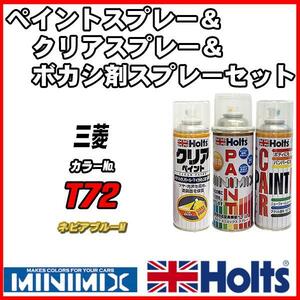 ペイントスプレー 三菱 T72 ネピアブルーM Holts MINIMIX クリアスプレー ボカシ剤スプレーセット