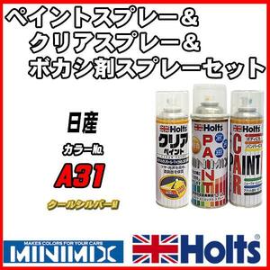 ペイントスプレー 日産 A31 クールシルバーM Holts MINIMIX クリアスプレー ボカシ剤スプレーセット