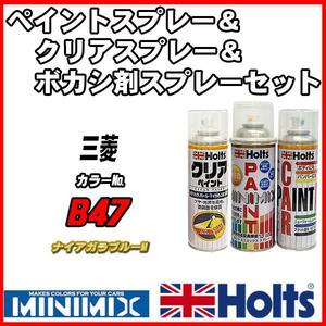 ペイントスプレー 三菱 B47 ナイアガラブルーM Holts MINIMIX クリアスプレー ボカシ剤スプレーセット