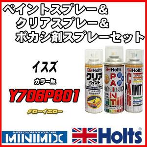 ペイントスプレー イスズ Y706P801 メローイエロー Holts MINIMIX クリアスプレー ボカシ剤スプレーセット