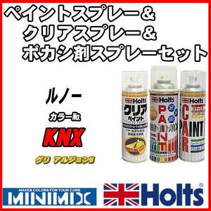 ペイントスプレー ルノー KNX グリ アルジョンM Holts MINIMIX クリアスプレー ボカシ剤スプレーセット