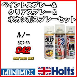 ペイントスプレー ルノー C42 BLUE PEPSI COLA Holts MINIMIX クリアスプレー ボカシ剤スプレーセット