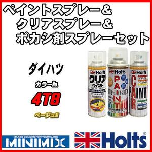 ペイントスプレー ダイハツ 4T8 ベージュM Holts MINIMIX クリアスプレー ボカシ剤スプレーセット