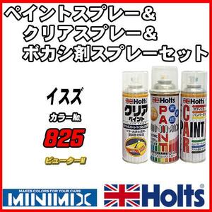 ペイントスプレー イスズ 825 ピューターM Holts MINIMIX クリアスプレー ボカシ剤スプレーセット