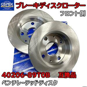 ブレーキローター ディスクローター GSP / GSPK 40206-89T0B 互換品 1708440 フロント側 2枚セット