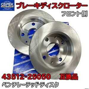 ブレーキローター ディスクローター GSP / GSPK 43512-25050 互換品 106392 フロント側 2枚セット