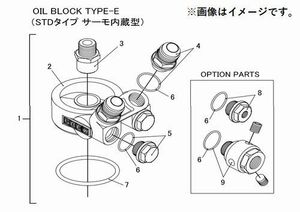 個人宅発送可能 TRUST トラスト オイルブロック 補修パーツ 【9】 センサーターミナル M18 1/8PT×3 / M18×P1.5 (12401178)