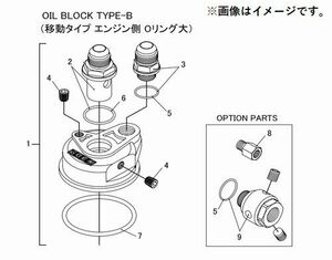 個人宅発送可能 TRUST トラスト オイルブロック 補修パーツ 【8】 1/8PT センサー延長アダプター 1/8PT / 1/8PT (12401105)