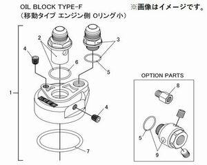 個人宅発送可能 TRUST トラスト オイルブロック 補修パーツ 【1】 OIL BLOCK TYPE-F ASSY 3/4×16UNF-AN12 (12401132)