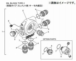 個人宅発送可能 TRUST トラスト オイルブロック 補修パーツ 【5】 M18プラグユニオン M18×P1.5 (12401121)